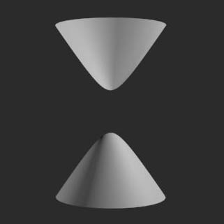 Hiperboloide elíptico